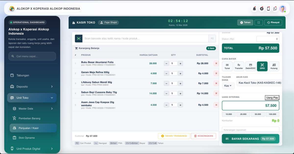 Unit Usaha (Toko & Produk Digital)